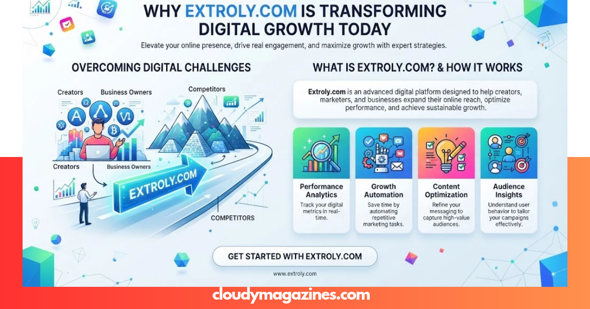 Why Extroly.com is Transforming Digital Growth Today