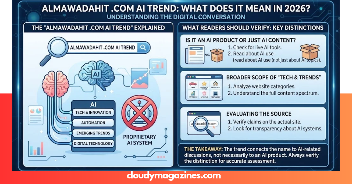 Almawadahit .com AI Trend: What You Need to Know