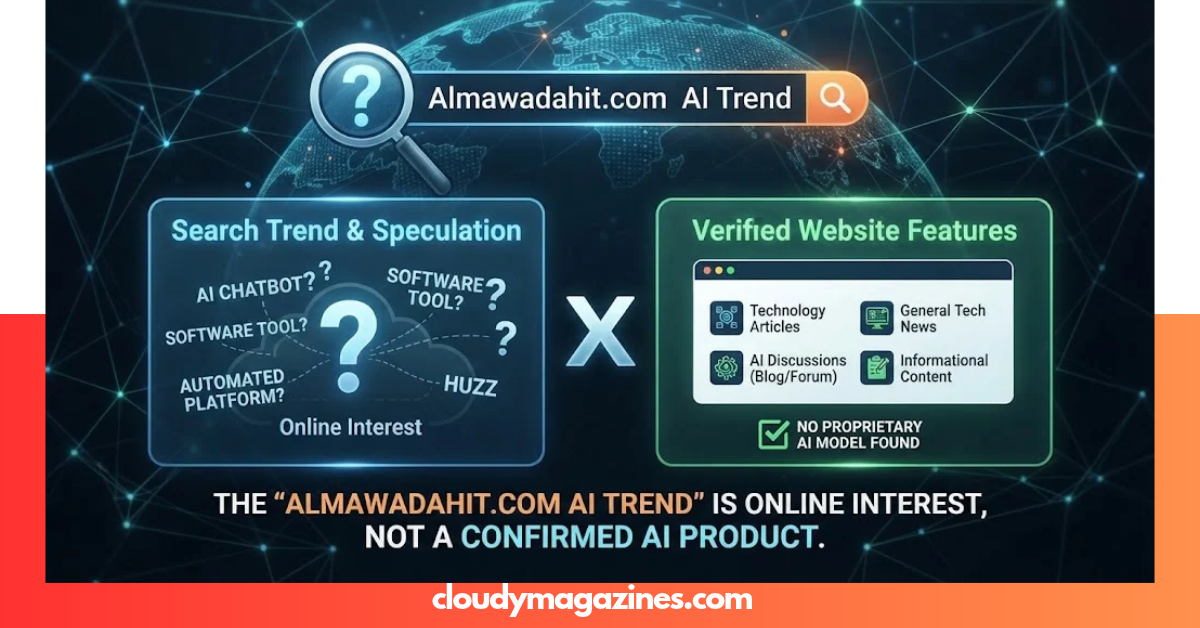 Almawadahit.com AI Trend: What Is It Really?