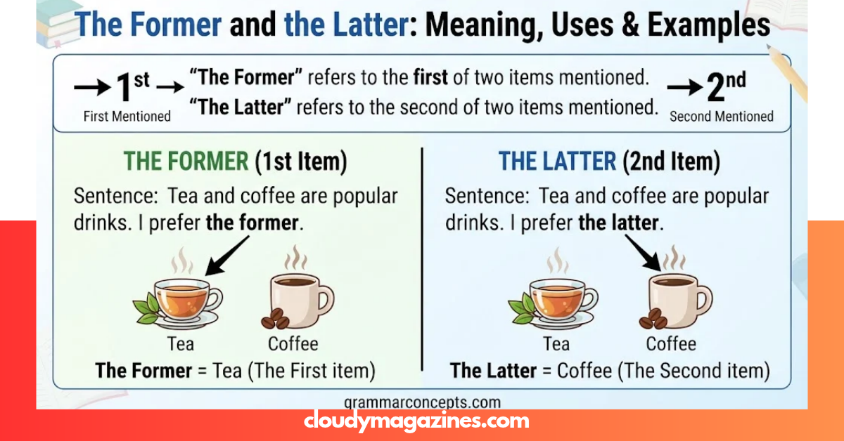 The Former and the Latter: Meaning, Uses & Examples