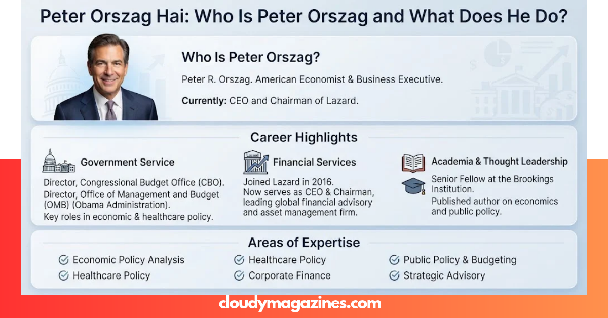 Peter Orszag Hai: Who Is He and What Does He Do?